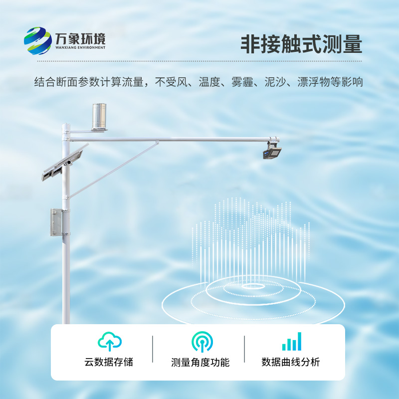 河道流量监测系统