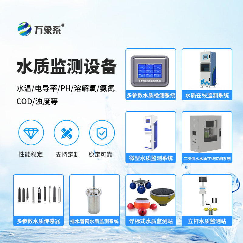 水质监测站设备