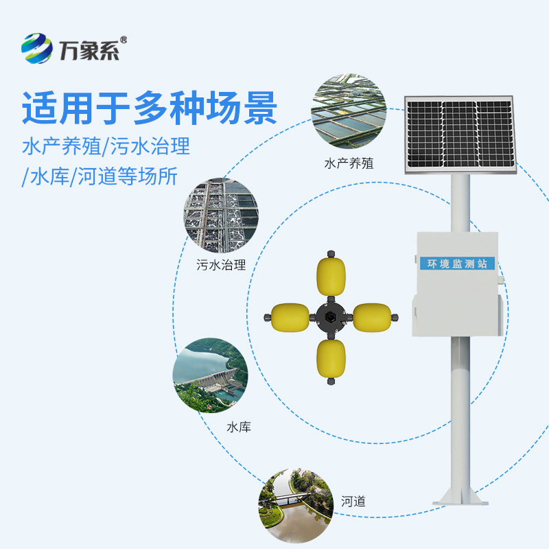 湖泊多参数水质监测站，解决水污染可以用它吗？