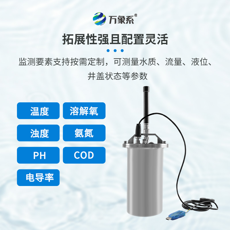 排水管网水质监测系统